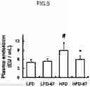 Fig. 06 - Lactic acid bacteria capable of controlling blood sugar and use thereof