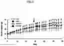 Fig. 10 - Lactic acid bacteria capable of controlling blood sugar and use thereof