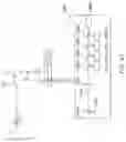 Fig. 35 - Three-dimensional printed organs, devices, and matrices