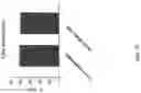 Fig. 10 - METHODS AND COMPOSITIONS FOR TREATING CANCER
