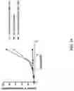 Fig. 18 - METHODS AND COMPOSITIONS FOR TREATING CANCER
