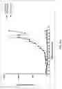 Fig. 66 - METHODS AND COMPOSITIONS FOR TREATING CANCER