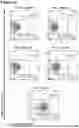 Fig. 06 - Antigen receptors and uses thereof