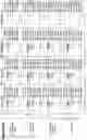 Fig. 13 - Antigen receptors and uses thereof