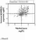 Fig. 12 - THREE-DIMENSIONAL TISSUE STRUCTURES