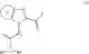 Fig. 205 - THIENOPYRROLE COMPOUNDS AND USES THEREOF