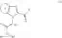Fig. 210 - THIENOPYRROLE COMPOUNDS AND USES THEREOF