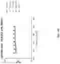 Fig. 35 - THIENOPYRROLE COMPOUNDS AND USES THEREOF