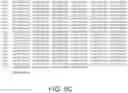 Fig. 11 - Lysosomal storage disease enzymes