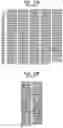 Fig. 32 - High Fidelity Restriction Endonucleases