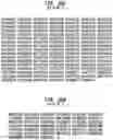 Fig. 37 - High Fidelity Restriction Endonucleases