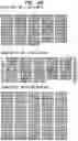 Fig. 45 - High Fidelity Restriction Endonucleases
