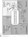 Fig. 02 - Methods for in vitro ribosome synthesis and evolution