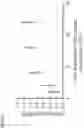 Fig. 09 - Methods for in vitro ribosome synthesis and evolution