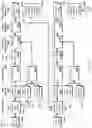 Fig. 23 - Automated cell processing methods, modules, instruments, and systems