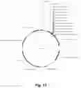 Fig. 17 - Methods for RNA promoter identification