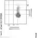 Fig. 13 - CRISPR DNA targeting enzymes and systems