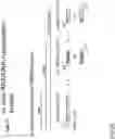 Fig. 35 - CRISPR DNA targeting enzymes and systems