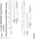 Fig. 41 - CRISPR DNA targeting enzymes and systems
