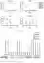 Fig. 30 - DNA WRITERS, MOLECULAR RECORDERS AND USES THEREOF