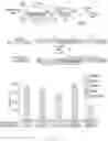 Fig. 31 - DNA WRITERS, MOLECULAR RECORDERS AND USES THEREOF