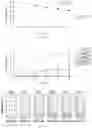 Fig. 41 - DNA WRITERS, MOLECULAR RECORDERS AND USES THEREOF