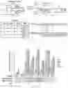 Fig. 48 - DNA WRITERS, MOLECULAR RECORDERS AND USES THEREOF