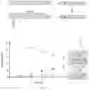 Fig. 58 - DNA WRITERS, MOLECULAR RECORDERS AND USES THEREOF