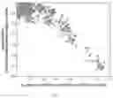 Fig. 59 - DNA WRITERS, MOLECULAR RECORDERS AND USES THEREOF