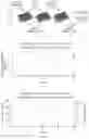 Fig. 61 - DNA WRITERS, MOLECULAR RECORDERS AND USES THEREOF