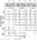 Fig. 63 - DNA WRITERS, MOLECULAR RECORDERS AND USES THEREOF