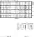 Fig. 23 - CHIMERIC RNA OLIGONUCLEOTIDES AND USES THEREOF