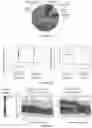 Fig. 37 - CHIMERIC RNA OLIGONUCLEOTIDES AND USES THEREOF