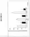 Fig. 12 - Anti-connexin compounds targeted to connexins and methods of use thereof