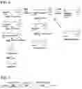Fig. 06 - Method of producing isoprenoids and proteins, genes, and transformants for the same