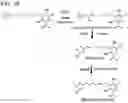 Fig. 15 - Method of producing isoprenoids and proteins, genes, and transformants for the same