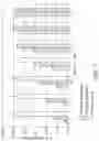 Fig. 10 - Nucleic acids and vectors for regulated target gene expression in methanotrophic bacteria