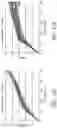 Fig. 18 - Nucleic acids and vectors for regulated target gene expression in methanotrophic bacteria