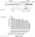 Fig. 113 - CRISPR-CAS COMPONENT SYSTEMS, METHODS AND COMPOSITIONS FOR SEQUENCE MANIPULATION