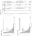 Fig. 21 - CRISPR-CAS COMPONENT SYSTEMS, METHODS AND COMPOSITIONS FOR SEQUENCE MANIPULATION