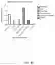 Fig. 81 - CRISPR-CAS COMPONENT SYSTEMS, METHODS AND COMPOSITIONS FOR SEQUENCE MANIPULATION
