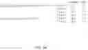 Fig. 98 - CRISPR-CAS COMPONENT SYSTEMS, METHODS AND COMPOSITIONS FOR SEQUENCE MANIPULATION