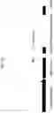 Fig. 17 - U6 polymerase III promoter and methods of use