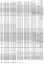 Fig. 15 - Engineered Cellular Pathways for Programmed Autoregulation of Differentiation