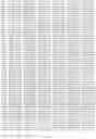 Fig. 40 - Engineered Cellular Pathways for Programmed Autoregulation of Differentiation