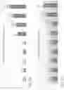 Fig. 15 - Efficient selectivity of recombinant proteins