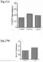 Fig. 28 - Vector-free intracellular delivery by reversible permeabilization
