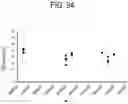 Fig. 89 - Vector-free intracellular delivery by reversible permeabilization