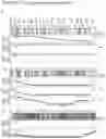 Fig. 24 - Genome editing