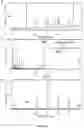 Fig. 03 - METHODS AND COMPOSITIONS FOR THE PRODUCTION OF LIPIDS